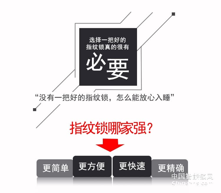 愛(ài)爾家H3指紋鎖 家用密碼鎖