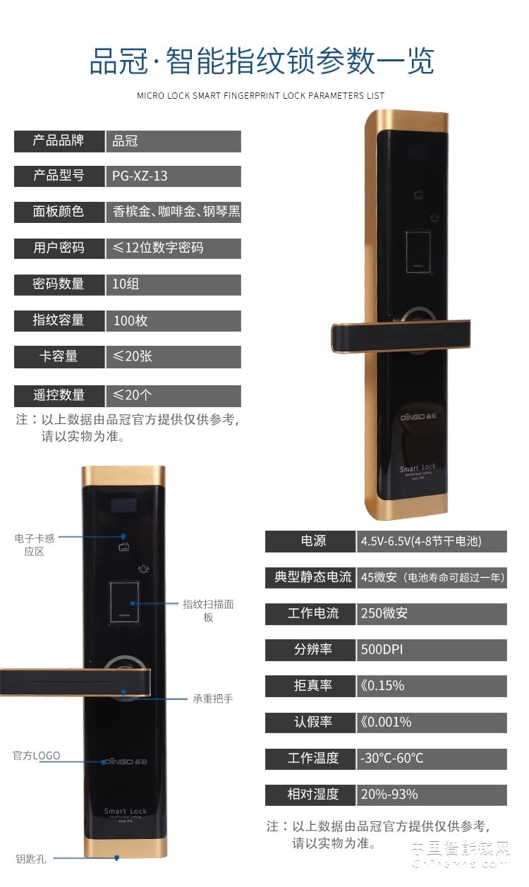 榮事達品冠指紋鎖小智13 雙曲面設計/一觸即開