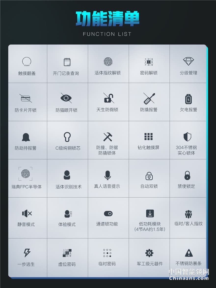 六孚指紋鎖 柏拉圖指紋防盜鎖 自動鎖門/觸摸翻蓋/遠程微信開門