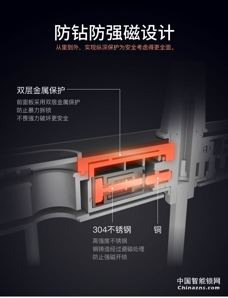 匯泰龍智能鎖69017 指紋鎖家用防盜門鎖電子密碼鎖