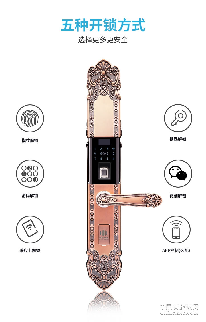 蘭和別墅鎖M16 智能感應鎖 刷卡密碼電子鎖