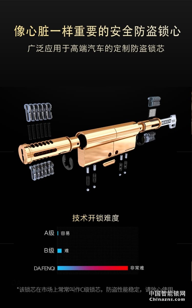 達文西別墅指紋鎖 家用防盜門鎖 大門智能鎖 