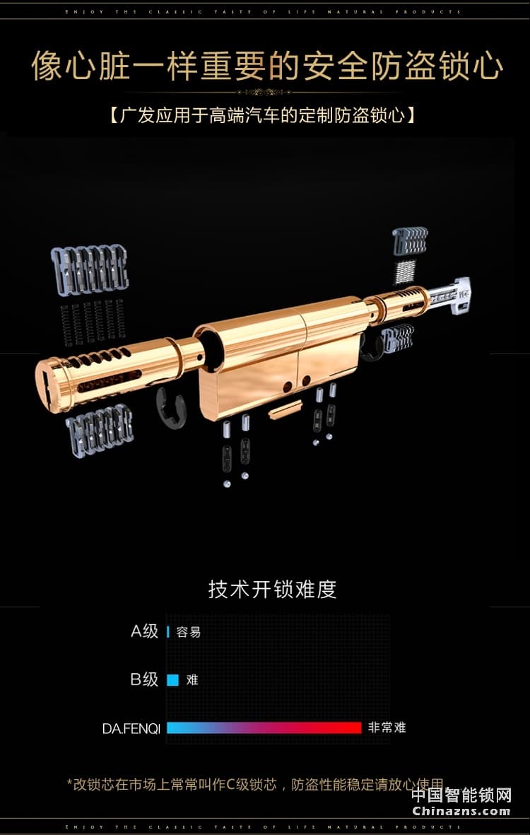 達文西滑蓋智能鎖 101別墅大門指紋鎖 手機APP遠程