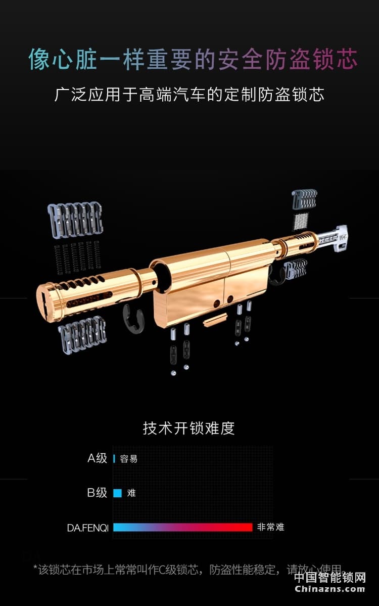 達文西防盜門鎖 510電子智能鎖 微信小程序開門