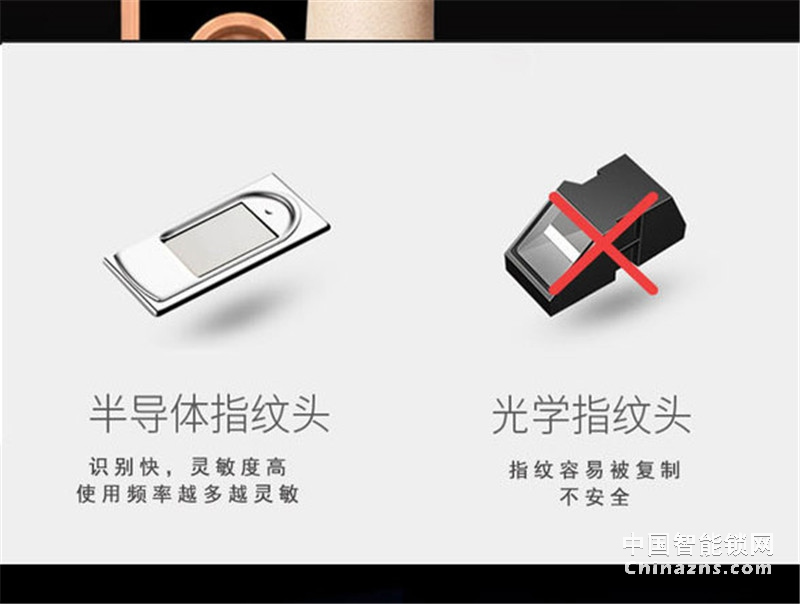 皇迪大彩屏智能指紋鎖 多功能半導體鎖 公寓密碼鎖