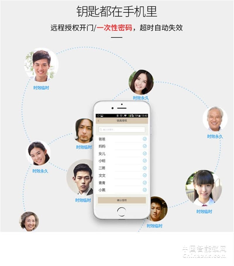 皇迪大彩屏智能指紋鎖 多功能半導體鎖 公寓密碼鎖