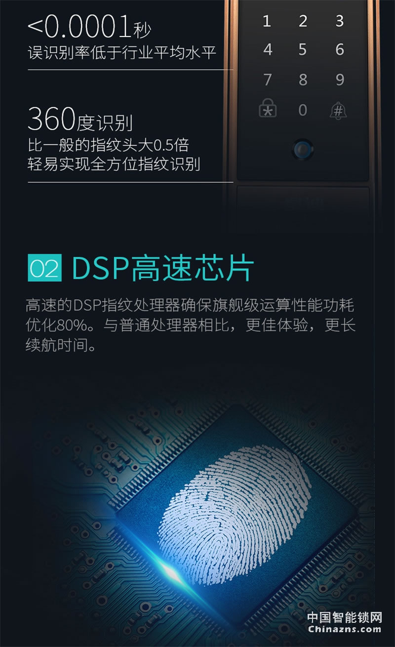 皇迪家用智能鎖 Q3感應(yīng)指紋鎖 多功能智能家居密碼防盜鎖