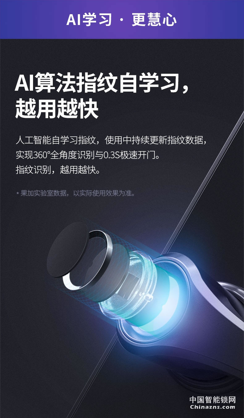 果加F2智能鎖指紋鎖家用防盜門鎖 電子鎖門鎖家用密碼鎖可聯網鎖