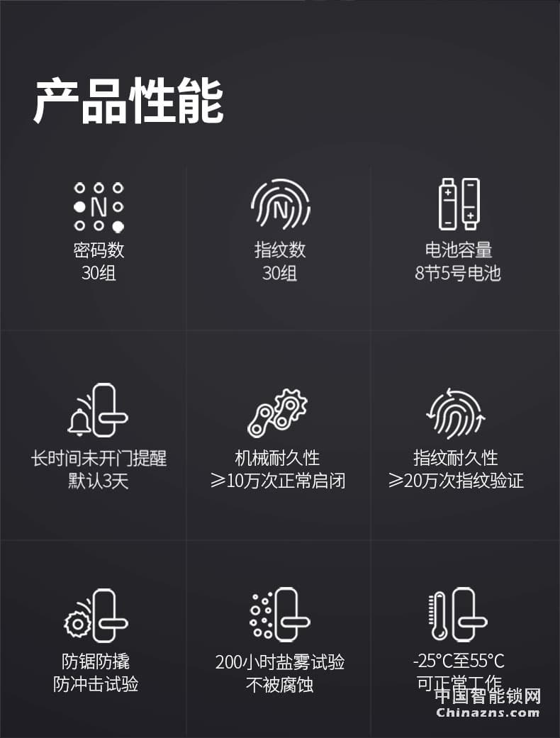 果加F2智能鎖指紋鎖家用防盜門鎖 電子鎖門鎖家用密碼鎖可聯網鎖