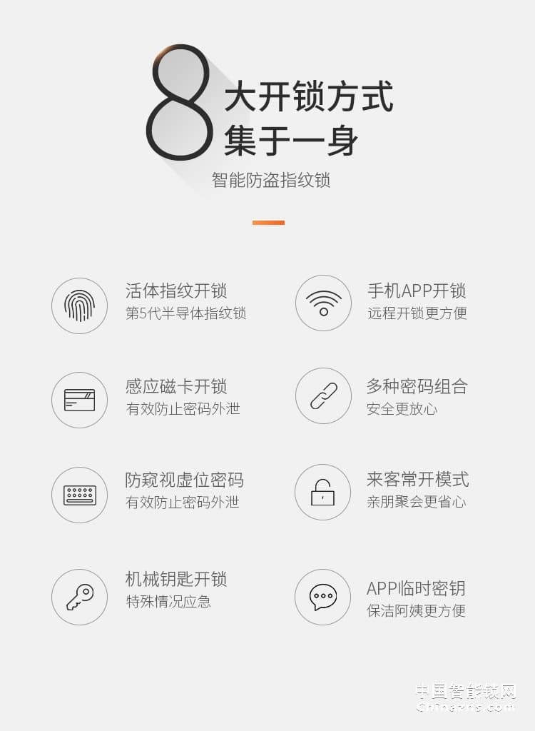 e家鎖A5智能鎖 家用防盜門木門指紋密碼鎖