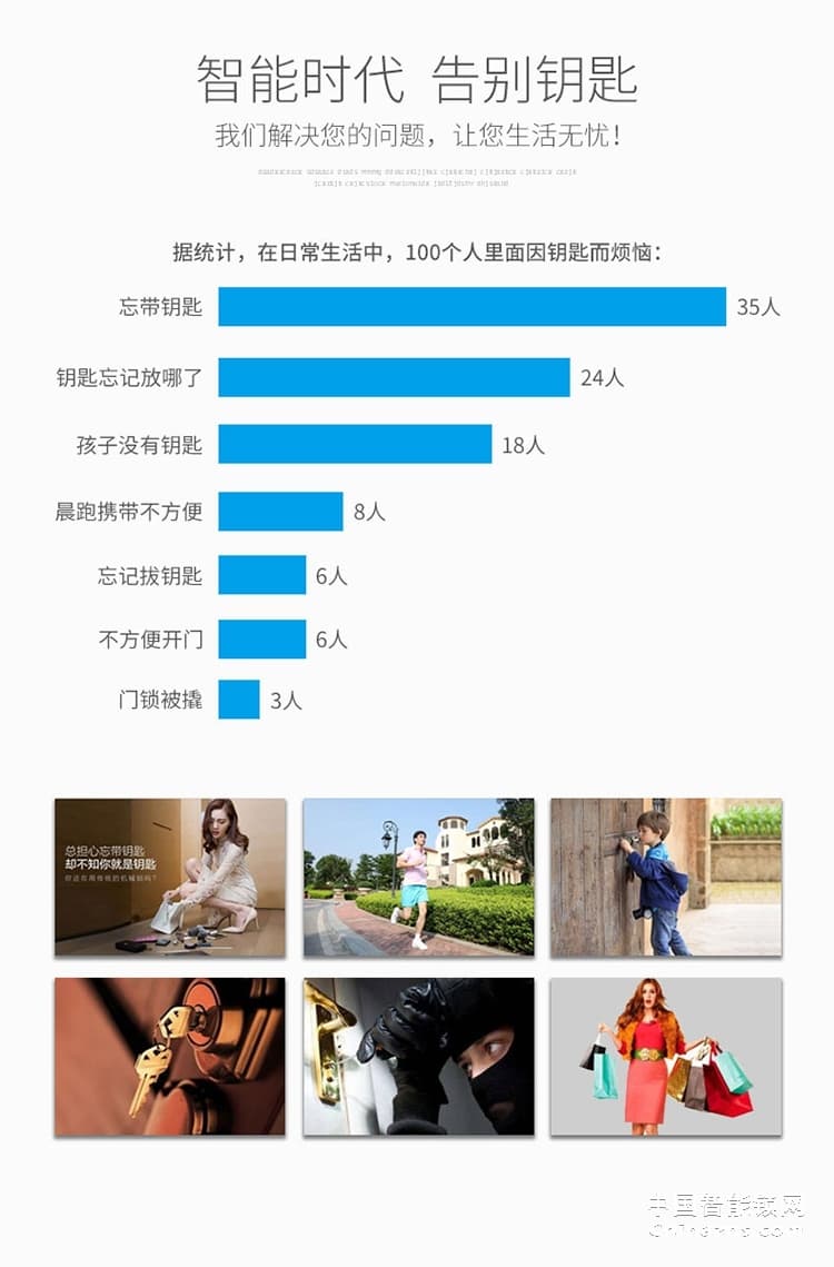 e家鎖7系智能鎖指紋鎖密碼鎖刷卡磁卡鎖電子鎖