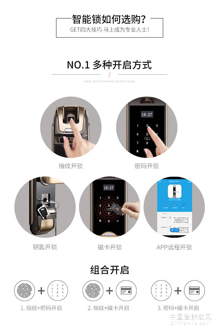 e家鎖7系智能鎖指紋鎖密碼鎖刷卡磁卡鎖電子鎖