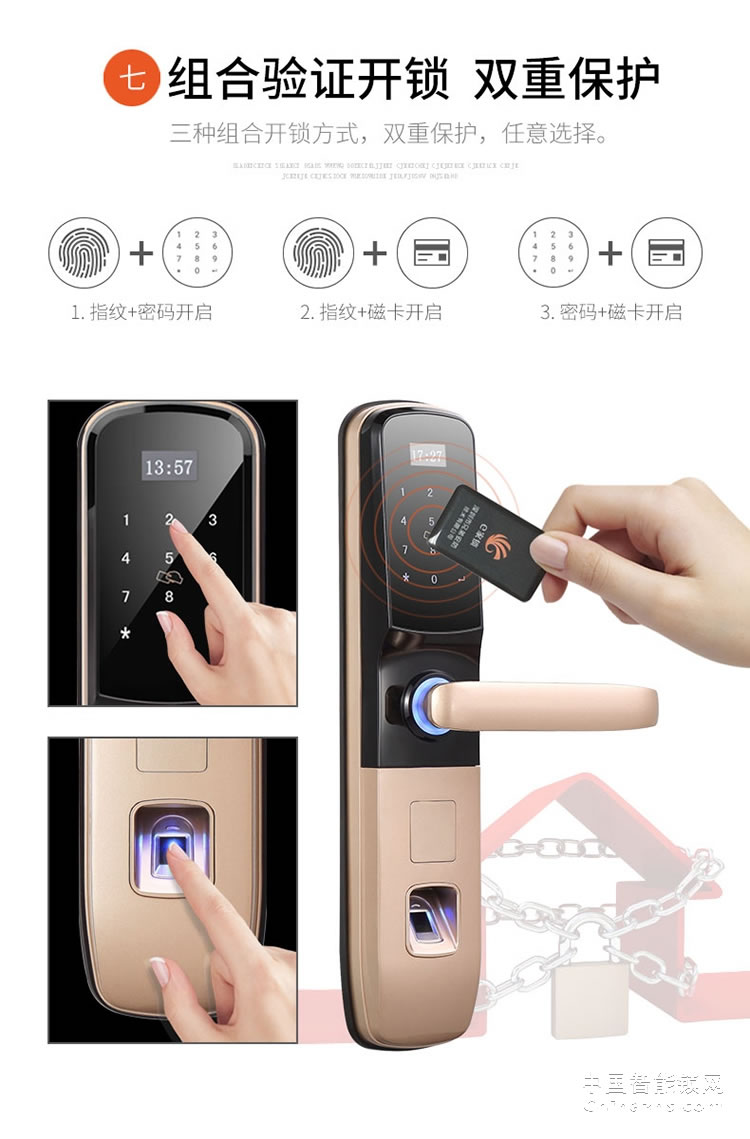 e家鎖1系智能鎖指紋鎖密碼鎖刷卡磁卡鎖電子鎖家用防盜門禁鎖