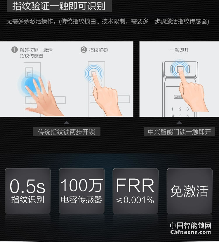 中興指紋鎖 家用防盜智能門鎖