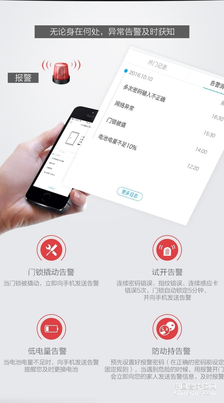 中興指紋鎖 家用防盜智能門鎖
