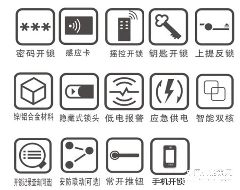 鐵神家用密碼指紋鎖 感應卡鎖MR25