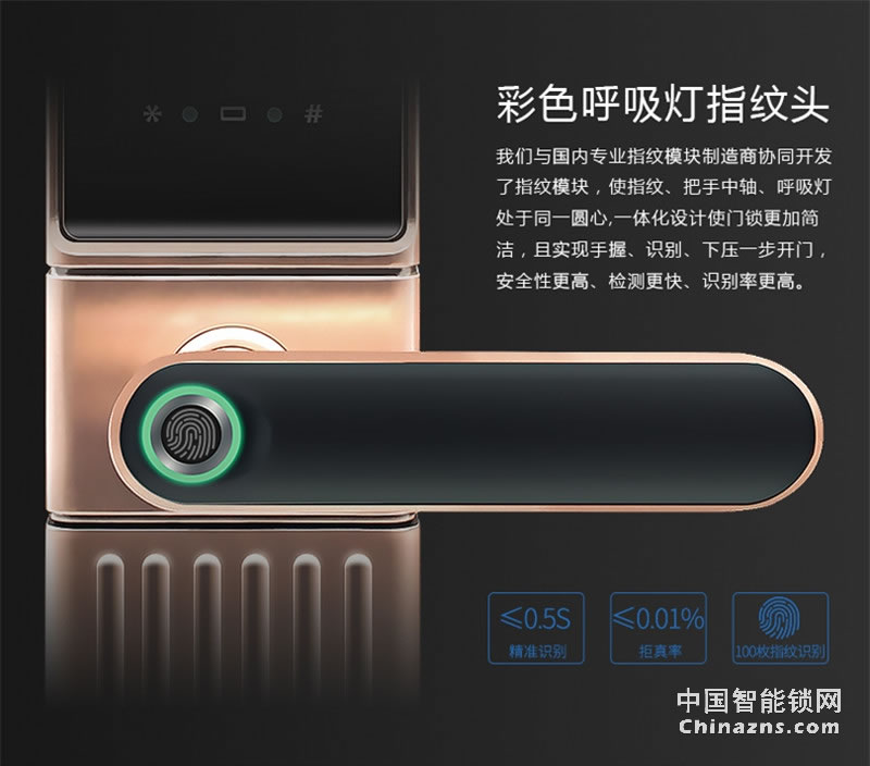 眾享電子門鎖刷卡鎖帶攝像頭 HM01指紋密碼鎖