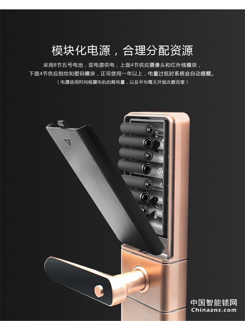 眾享電子門鎖刷卡鎖帶攝像頭 HM01指紋密碼鎖