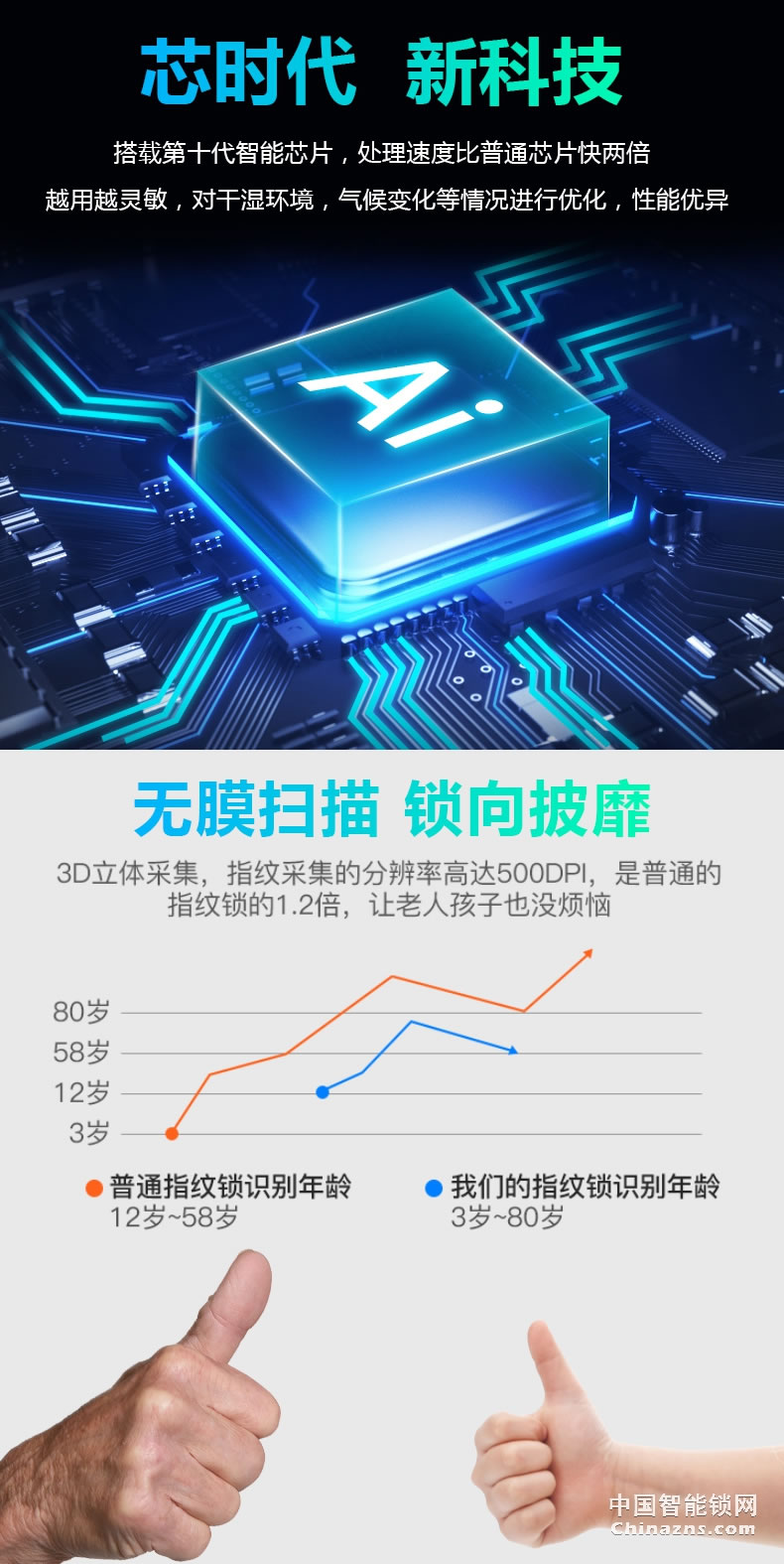 因碩智能指紋鎖 家用防盜門密碼鎖 室內(nèi)電子門鎖