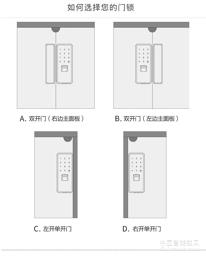 因碩玻璃門(mén)指紋鎖 辦公室免開(kāi)孔 打卡考勤遙控密碼鎖