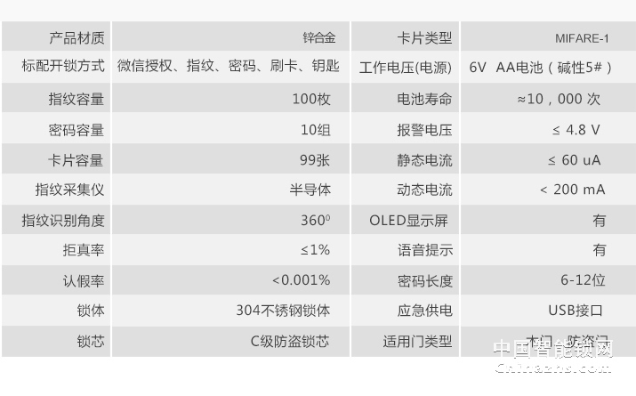 京特固APP智能鎖 遠(yuǎn)程控制指紋鎖 滑蓋電子鎖