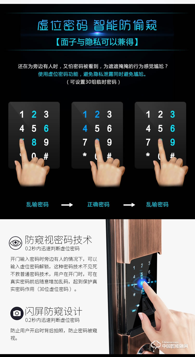 伊派爾滑蓋指紋鎖 家用防盜門智能鎖指紋密碼鎖