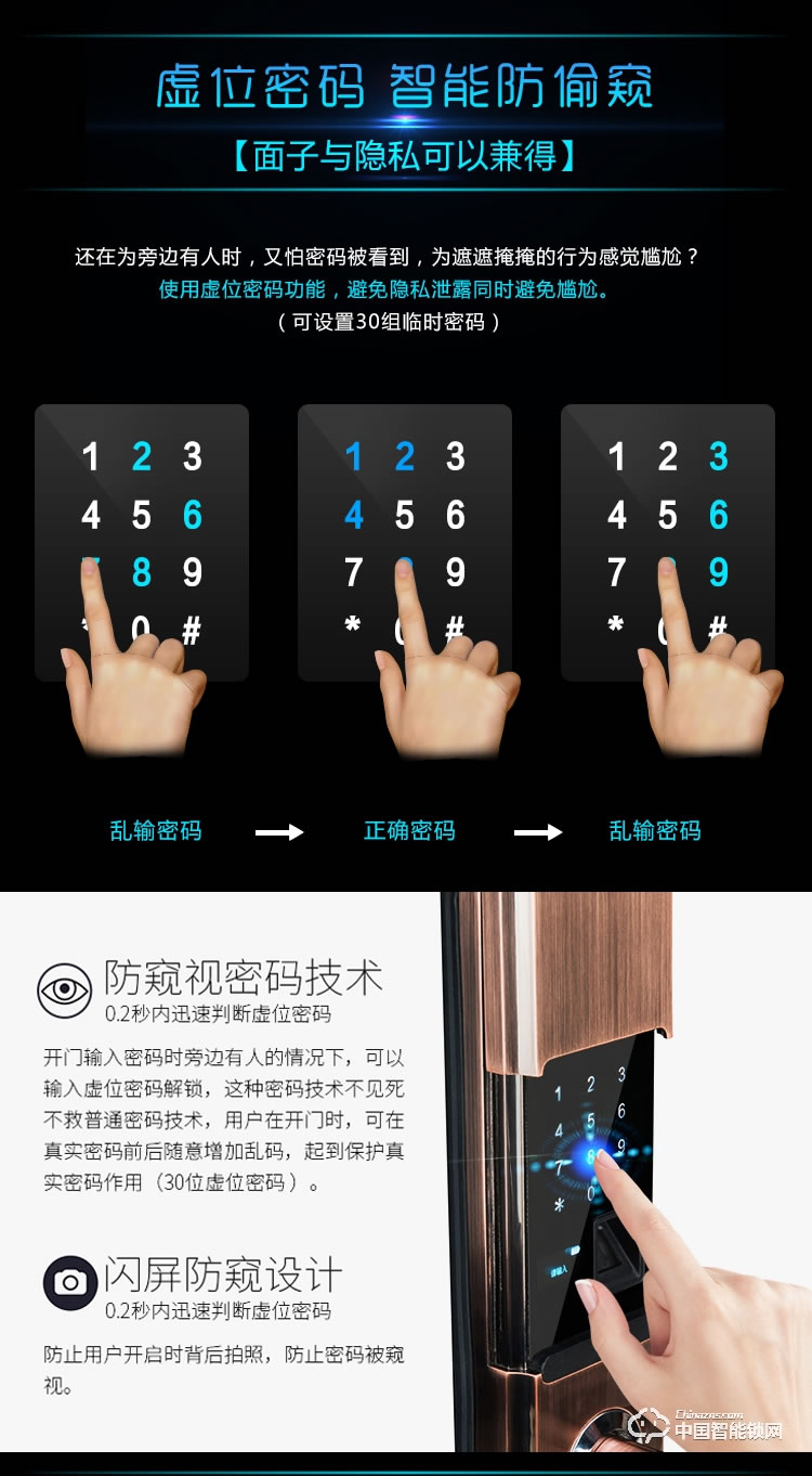 伊派爾滑蓋指紋鎖 智能門(mén)鎖電子鎖 防盜門(mén)智能鎖