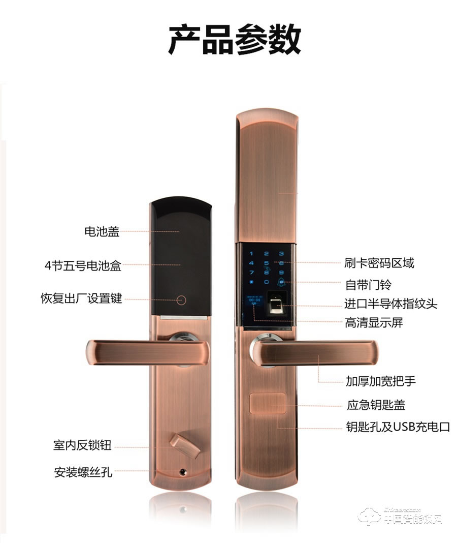 伊派爾指紋鎖 人臉識別掌靜脈指紋鎖家用防盜門鎖密碼鎖智能鎖