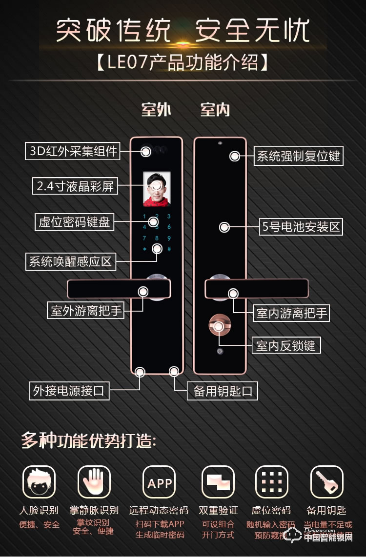 伊派爾人臉識(shí)別鎖 掌靜脈識(shí)別鎖 指紋鎖密碼鎖
