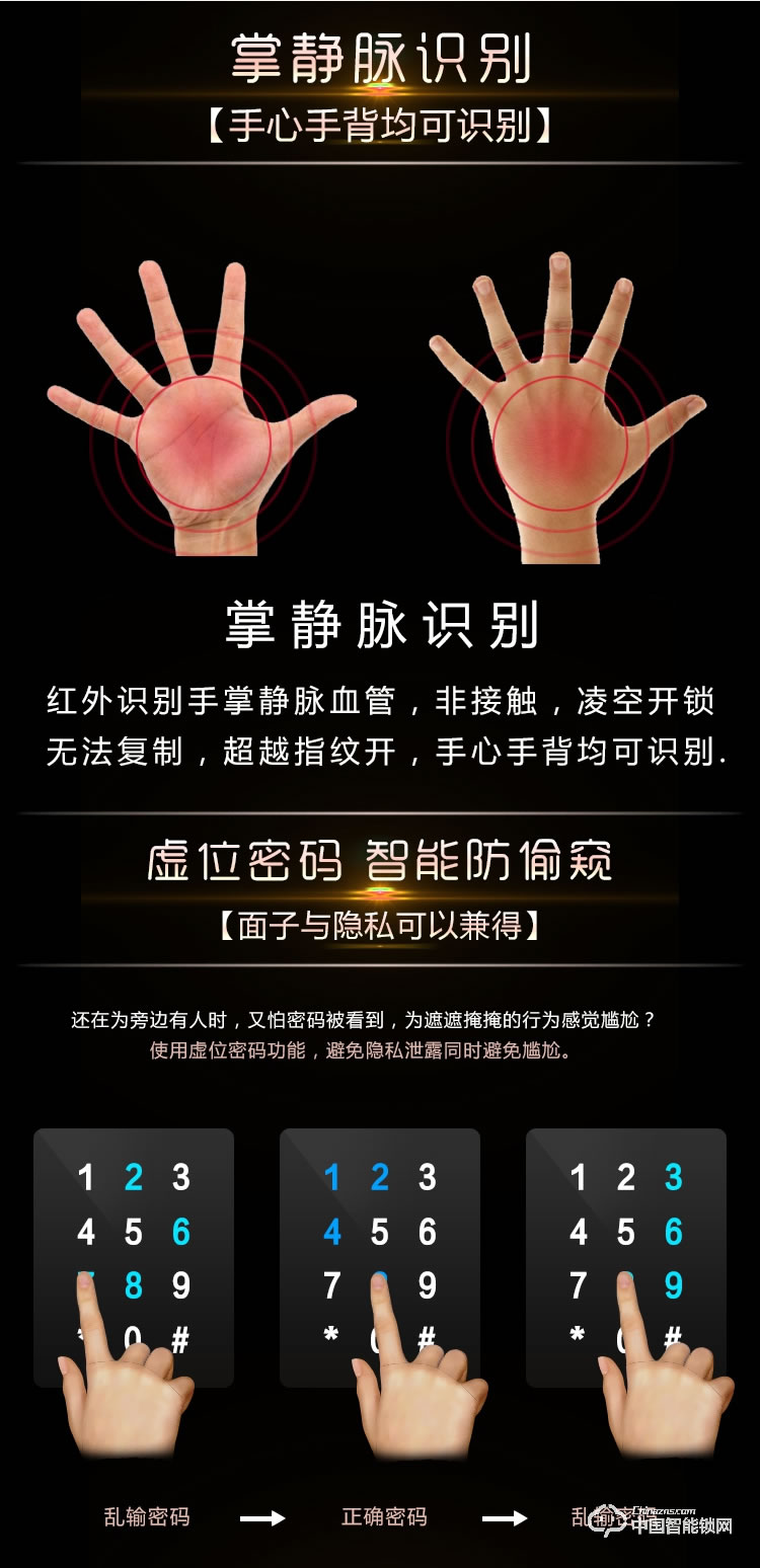 伊派爾人臉識(shí)別鎖 掌靜脈識(shí)別鎖 指紋鎖密碼鎖