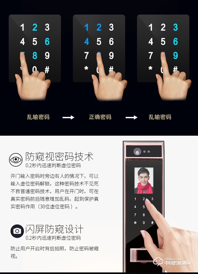 伊派爾指紋鎖 人臉識別掌靜脈指紋鎖家用防盜門鎖密碼鎖