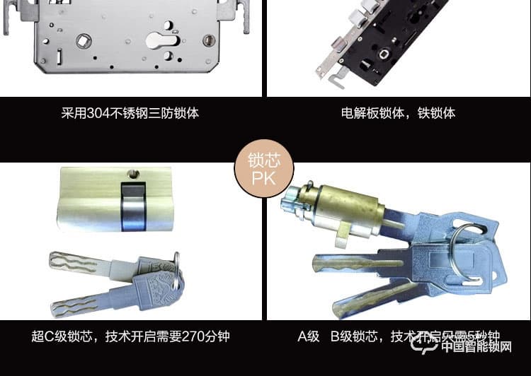 梵格爾智能門鎖 指紋鎖密碼鎖 電子刷卡鎖