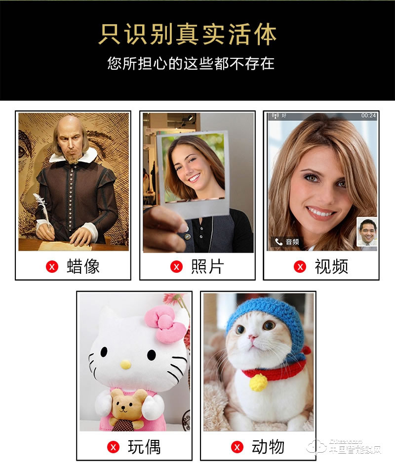 梵格爾人臉識別智能鎖 家用智能防盜鎖 智能指紋密碼鎖