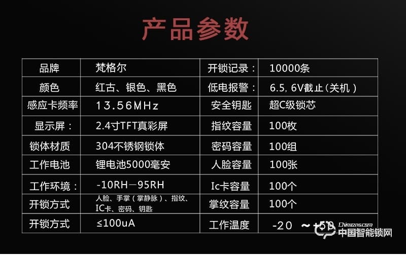 梵格爾人臉識別智能鎖 家用智能防盜鎖 智能指紋密碼鎖