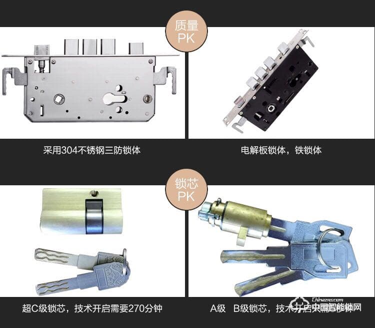 梵格爾指紋鎖 家用防盜門電子密碼刷卡智能門鎖