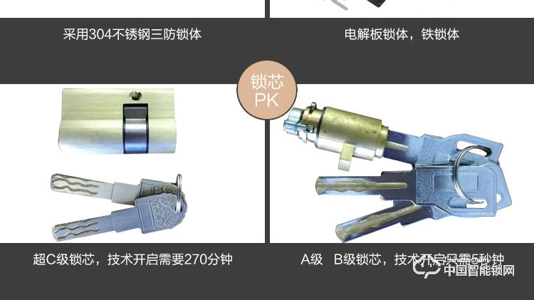 梵格爾指紋鎖 防盜門智能鎖密碼刷卡電子鎖
