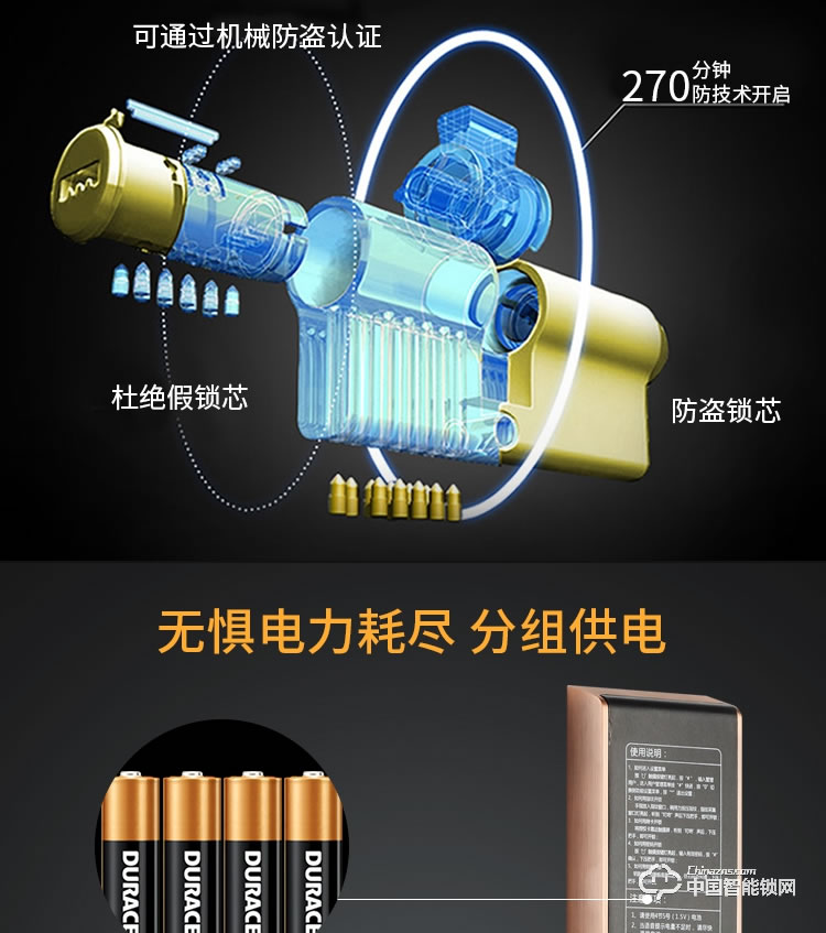 尊爵指紋鎖智能識別指紋密碼鎖家用防盜指紋鎖物聯電子密碼鎖