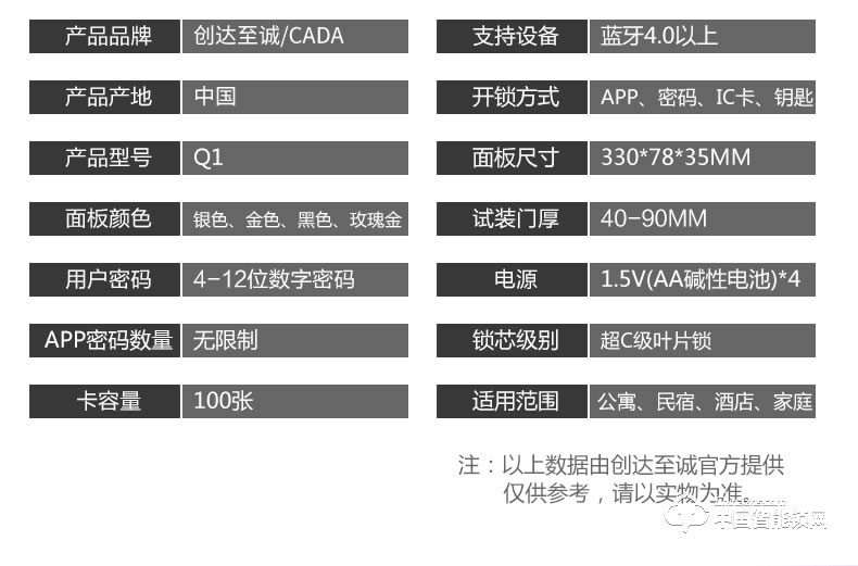 創(chuàng)達(dá)至誠指紋鎖 防盜門公寓密碼鎖 直板指紋密碼鎖