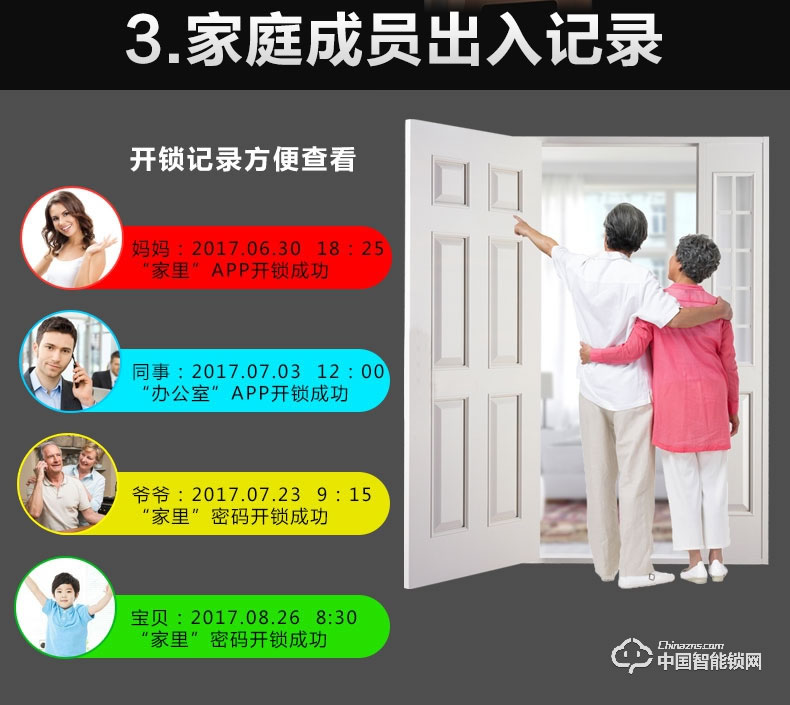 創達至誠指紋鎖 滑蓋指紋密碼鎖 防盜門電子刷卡鎖