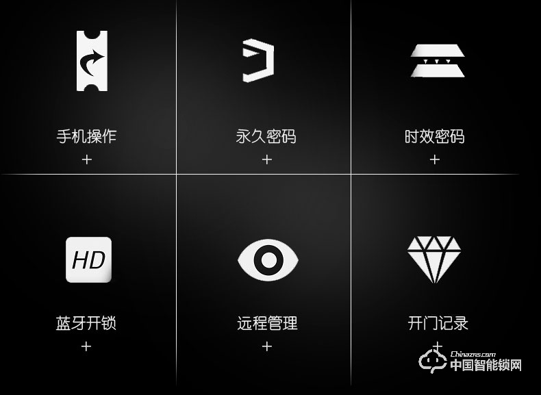 創(chuàng)達(dá)至誠(chéng)指紋鎖 APP藍(lán)牙公寓鎖 防盜門專用智能鎖