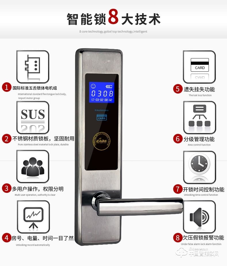 創達至誠指紋鎖 顯示屏酒店賓館智能鎖 酒店智能防盜刷卡鎖