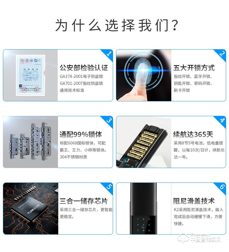 云咖智能鎖K2滑蓋智能門鎖 公司家用防盜門鎖電子鎖
