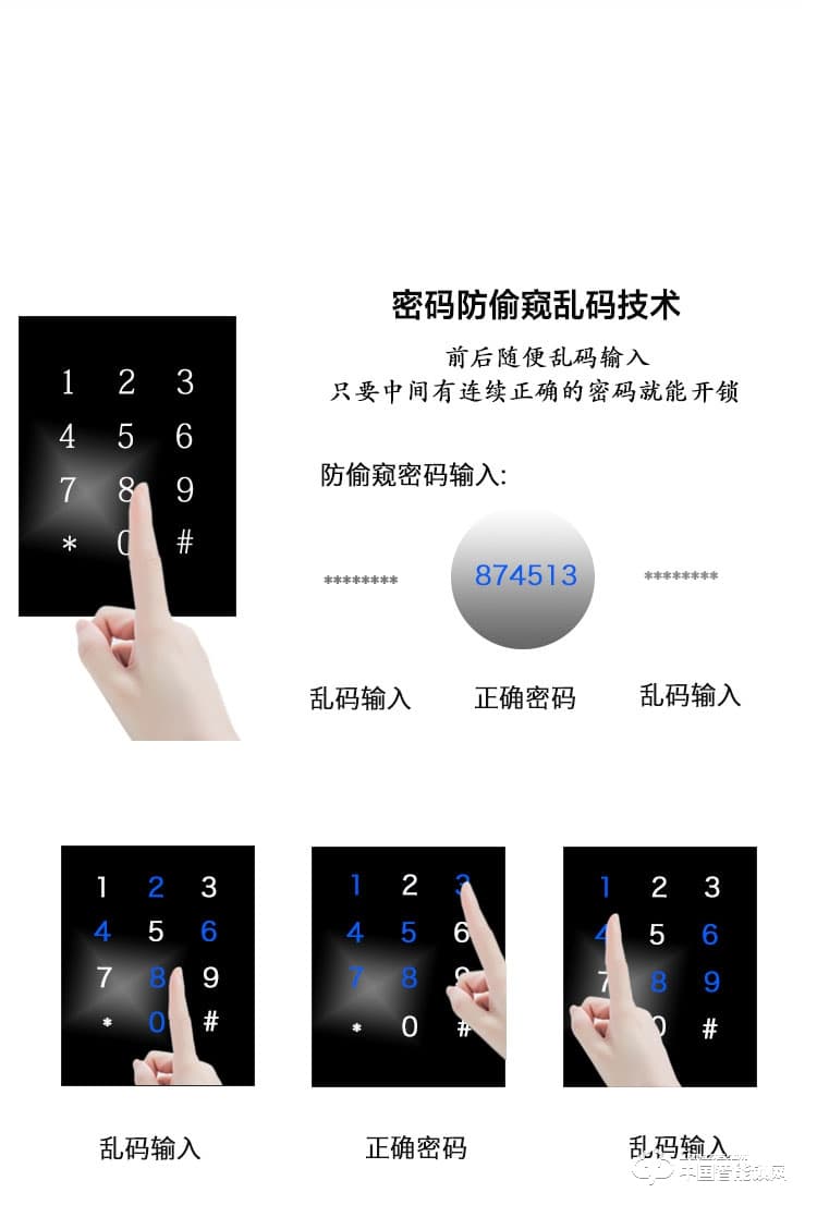 摩天仕智能鎖 全自動智能指紋鎖 家用防盜電子密碼鎖S3