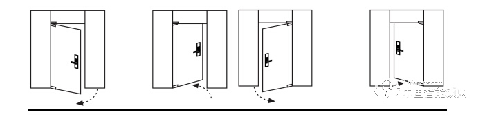 天玥指紋鎖 高品質(zhì)家用智能指紋門鎖CC-SL003S-N
