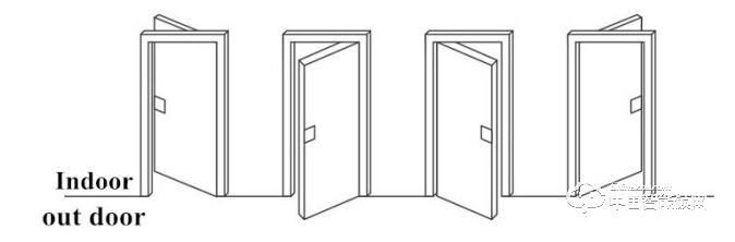 天玥指紋鎖 安全高品質智能戶外指紋門鎖CC-SL004R