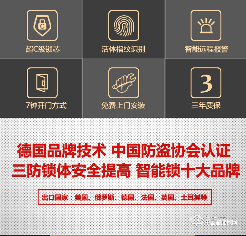 視佳指紋鎖 家用防盜門鎖 防特斯拉線圈智能鎖