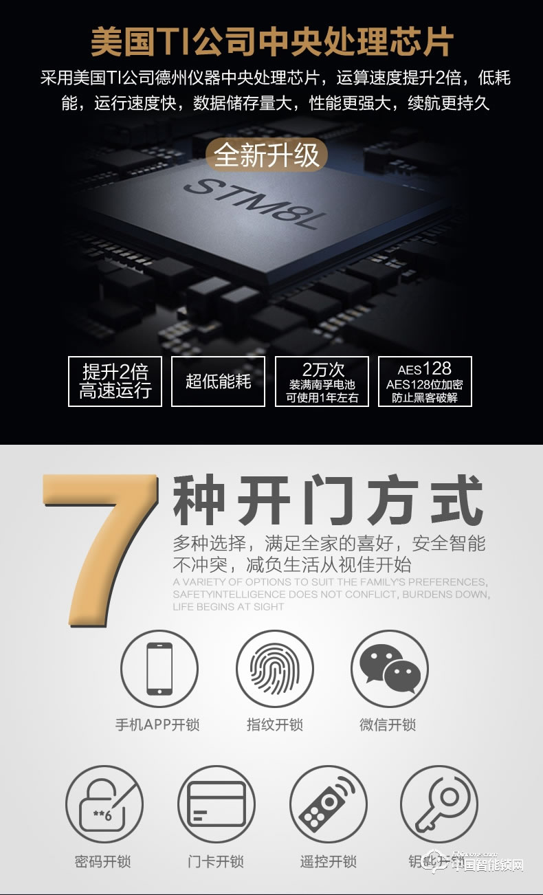 視佳指紋鎖 家用防盜門鎖 防特斯拉線圈智能鎖