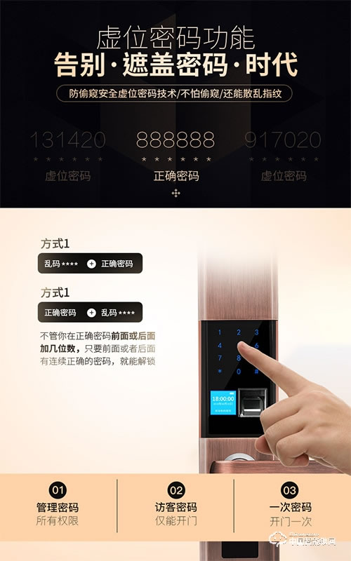 銳凌芯指紋鎖 防盜門電子密碼鎖人性化智能鎖