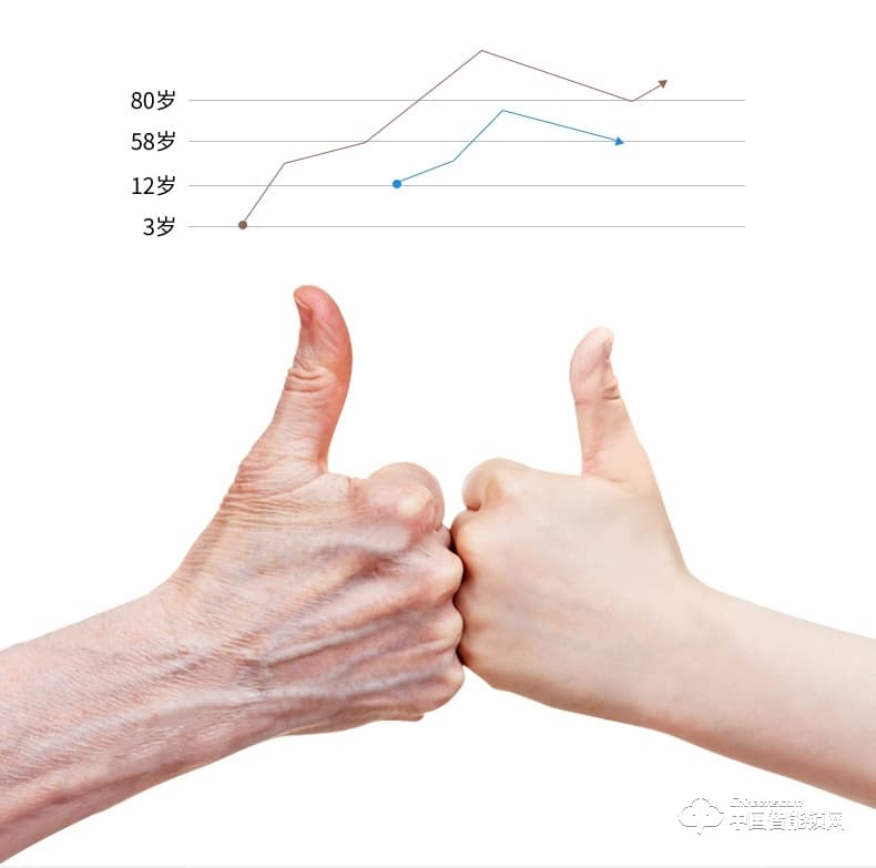 金點原子指紋鎖 家用防盜門智能鎖