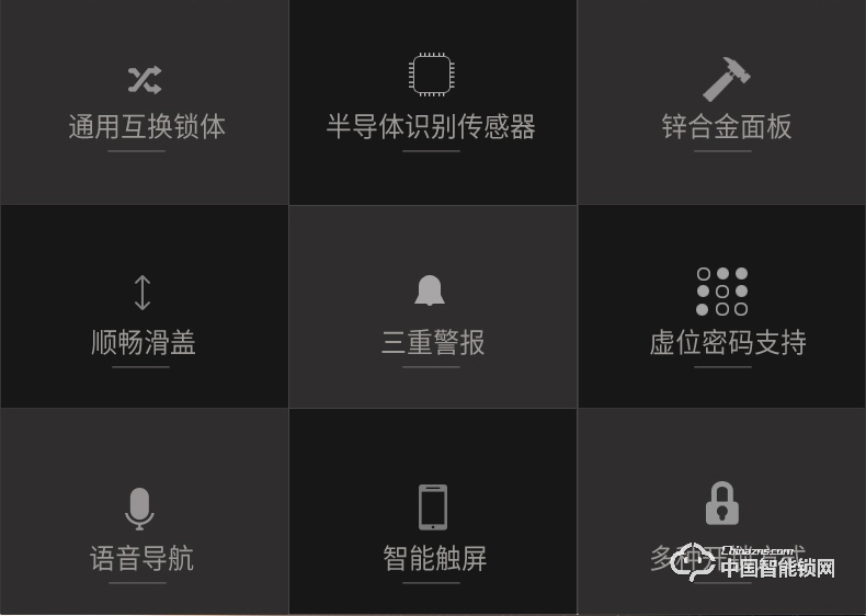 金點原子指紋鎖 指紋鎖玻璃門鎖感應(yīng)磁卡鎖